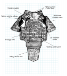 Body Armour 4M Raptor 2.0 